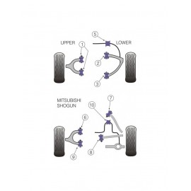 Silent-Bloc Powerflex Triangle Arrière Mitsubishi Pajero après 1999 (2 Pièces)