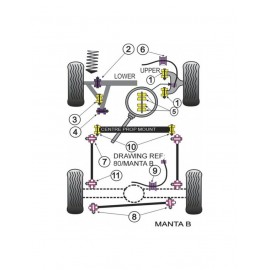 Silent-Bloc Powerflex Barre Anti-Roulis Diamètre 20mm Opel Kadett E (2 Pièces)