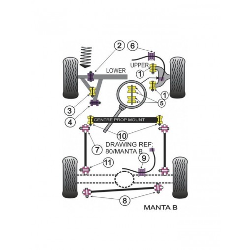 Silent-Bloc Powerflex Barre Anti-Roulis Diamètre 20mm Opel Kadett E (2 Pièces)