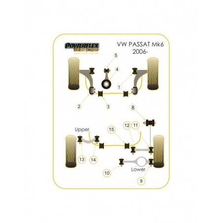 Silent Bloc Powerflex triangle Avant Volkswagen Passat (2 pièces)