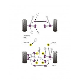 Silent-Bloc Powerflex Bras Supérieur Arrière Intérieur Porsche 996 1997-2005 (2 Pièces)