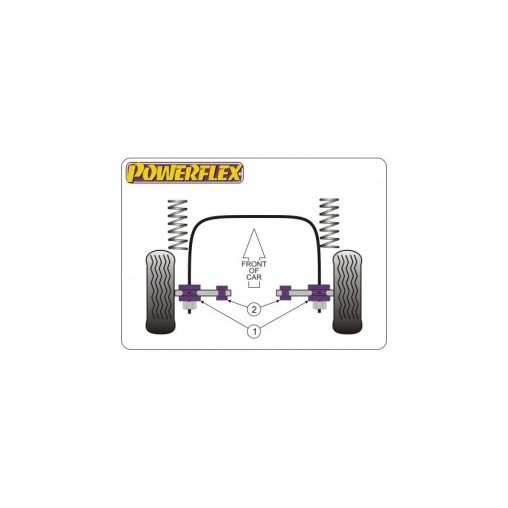 Silent-Bloc Powerflex Crémaillère Audi 200 (2 Pièces)