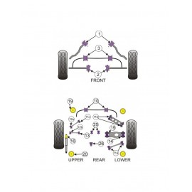 Silent-Bloc Powerflex Tirants Avant BMW E90 (2 Pièces)