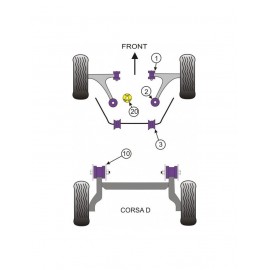 Silent-Bloc Powerflex Triangle Avant Opel Corsa D Postérieur (2 Pièces)