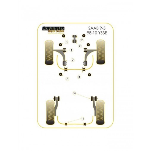 Silent-Bloc Powerflex Black Arrière Triangle Avant Saab 9-5 1998-2010 (2 Pièces)