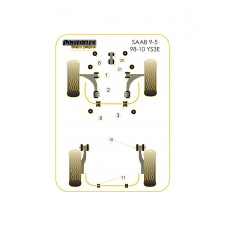 Silent-Bloc Powerflex Black Arrière Triangle Avant Saab 9-5 1998-2010 (2 Pièces)