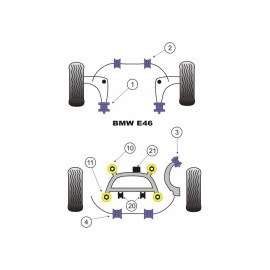 Silent-Bloc Powerflex Barre Anti-Roulis Arrière BMW M3 E46 22.5 (2 Pièces)