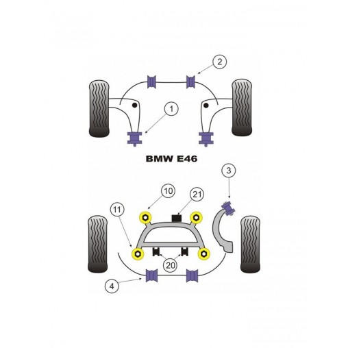 Silent-Bloc Powerflex Barre Anti-Roulis Arrière BMW M3 E46 22.5 (2 Pièces)