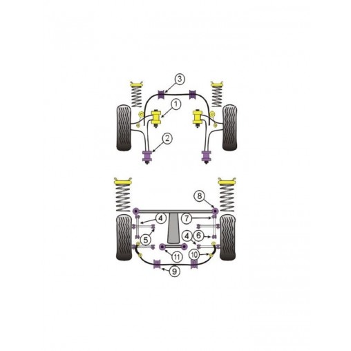 Silent-Bloc Powerflex Triangle Avant Subaru (2 Pièces)