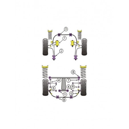 Silent-Bloc Powerflex Triangle Avant Subaru (2 Pièces)