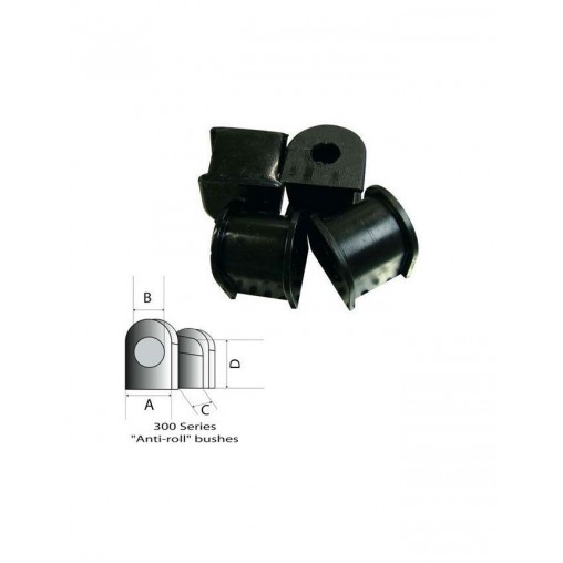 Silent-Bloc Powerflex Barre Anti-Roulis 20mm