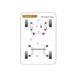 Silent-Bloc Powerflex Arrière Peugeot 206 Insert Antérieur (2 Pièces)