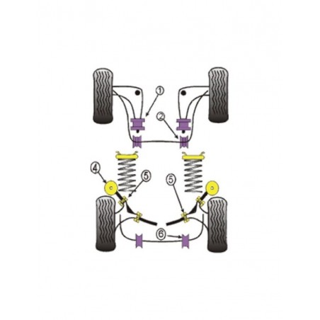Silent-Bloc Powerflex Bras Arrière Extérieur + Intérieur BMW E30 (4 Pièces)