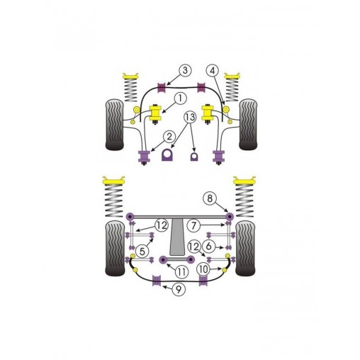 Silent-Bloc Powerflex Anti-Roulis Avant 18mm Subaru Impreza WRX (2 Pièces)
