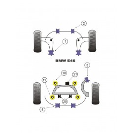 Silent-Bloc Powerflex Barre Anti-Roulis Arrière BMW M3 E46 21.5 (2 Pièces)