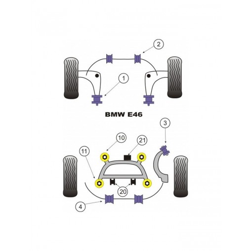 Silent-Bloc Powerflex Barre Anti-Roulis Arrière BMW M3 E46 21.5 (2 Pièces)