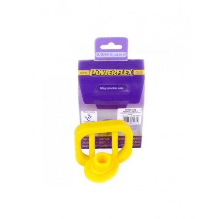 Silent Blocs POWERFLEX Insert Support Boîte de Vitesses Renault Megane 2 RS 225 R26 (1 Pièce)
