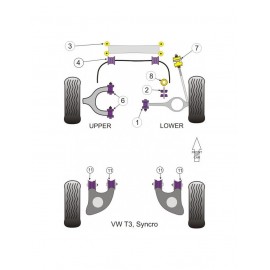 Silent-Bloc Powerflex Bras Supérieur Avant Volkswagen Combi (4 Pièces)