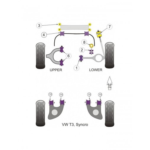 Silent-Bloc Powerflex Bras Supérieur Avant Volkswagen Combi (4 Pièces)