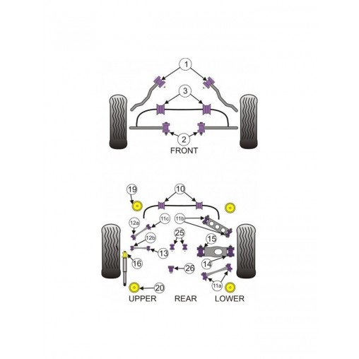 Silent-Bloc Powerflex Triangle Avant BMW E92 (2 Pièces) Silent-Bloc Powerflex Triangle Avant BMW E92 (2 Pièces)