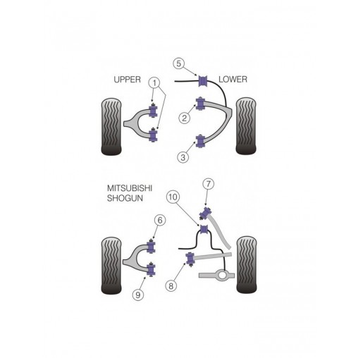 Silent-Bloc Powerflex Triangle Arrière Mitsubishi Pajero après 1999 (2 Pièces)