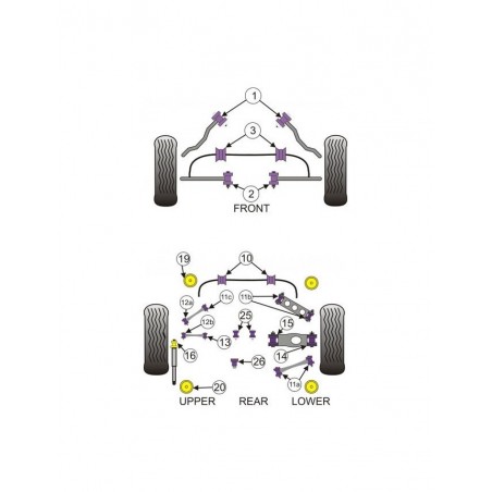 Silent-Bloc Powerflex Bras Arrière Supérieur BMW E81 - E88 (2 Pièces)