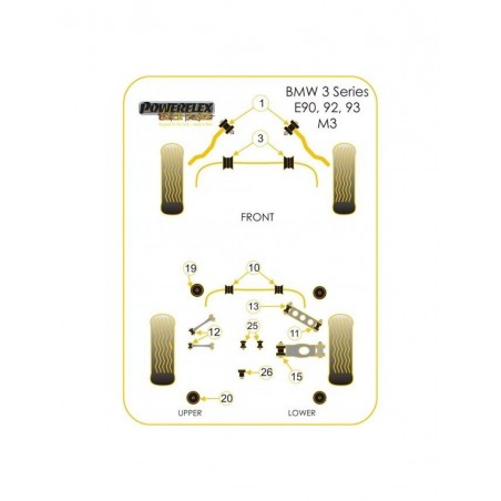 Silent-Bloc Powerflex Barre Anti-Roulis BMW E90 M3 26.5mm (2 Pièces)