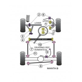 Silent-Bloc Powerflex Tirant Arrière Centre Opel Manta B (2 Pièces)