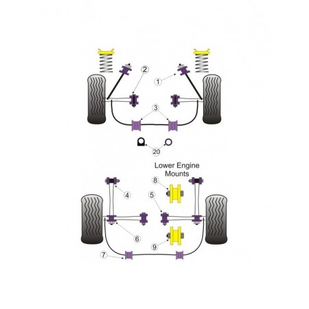 Silent-Bloc Powerflex Support Moteur Inférieur Arrière Toyota MR2 (1 Pièce)