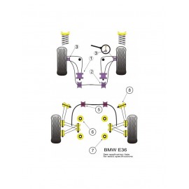 Silent-Bloc Powerflex Barre Barre Anti-Roulis 20mm BMW E36 (2 Pièces)