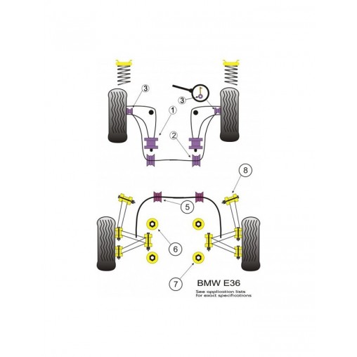 Silent-Bloc Powerflex Barre Barre Anti-Roulis 20mm BMW E36 (2 Pièces)