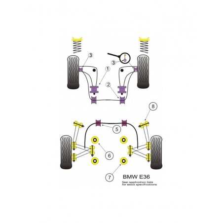 Silent-Bloc Powerflex Barre Barre Anti-Roulis 20mm BMW E36 (2 Pièces)