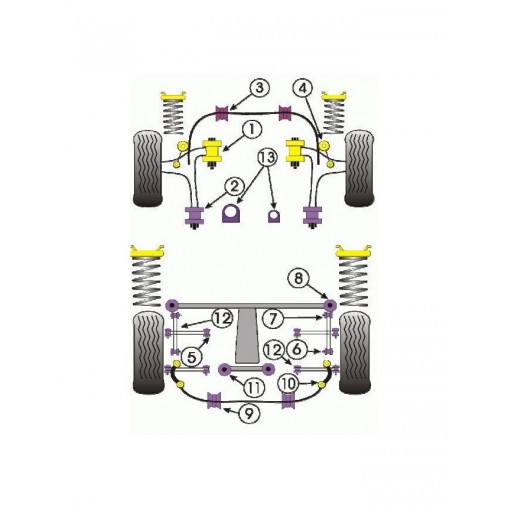 Silent-Bloc Powerflex Barre Anti-Roulis 20 Subaru 1993-2000 (2 Pièces) Silent-Bloc Powerflex Barre Anti-Roulis 20 Subaru 1993-2000 (2 Pièces)