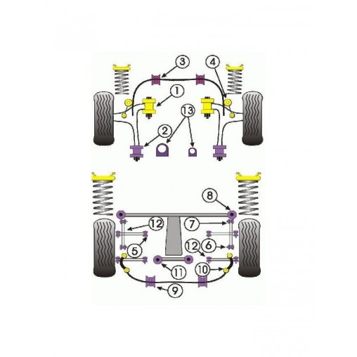 Silent-Bloc Powerflex Barre Anti-Roulis 20 Subaru 1993-2000 (2 Pièces)