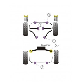 Silent-Bloc Powerflex Bras Arrière BMW E34 (2 Pièces)