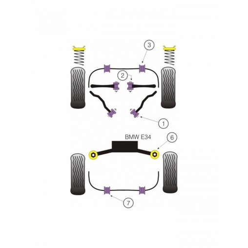 Silent-Bloc Powerflex Bras Arrière BMW E34 (2 Pièces)