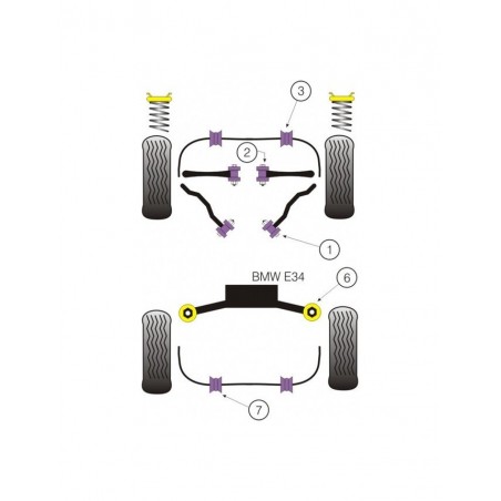 Silent-Bloc Powerflex Bras Arrière BMW E34 (2 Pièces)