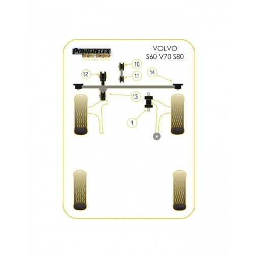 Silent-Bloc Powerflex Black Moteur Inférieur Volvo S70 (1 Pièce) Silent-Bloc Powerflex Black Moteur Inférieur Volvo S70 (1 Pièce)