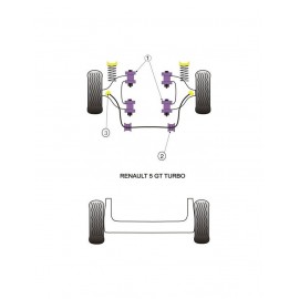 Silent-Bloc Powerflex Barre Anti-Roulis Diamètre 23mm Renault R5 GT Turbo (2 Pièces)