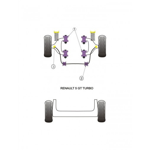 Silent-Bloc Powerflex Barre Anti-Roulis Diamètre 23mm Renault R5 GT Turbo (2 Pièces)