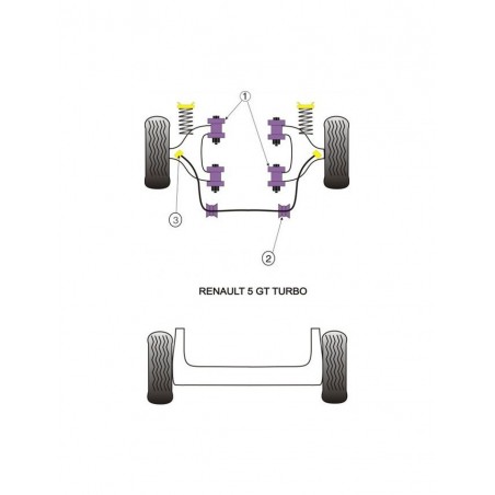 Silent-Bloc Powerflex Barre Anti-Roulis Diamètre 23mm Renault R5 GT Turbo (2 Pièces)