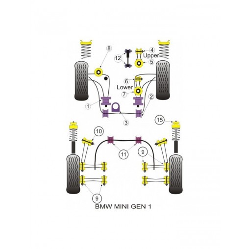 Silent-Bloc Powerflex Triangle Avant Mini (2 Pièces)