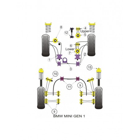 Silent-Bloc Powerflex Triangle Avant Mini (2 Pièces)