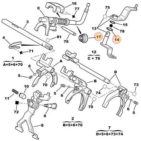 Set 2 joints levier de selection Boite BE4