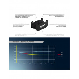 Plaquettes de frein Pagid rodées S8006 RSC1 Plaquettes de frein Pagid rodées S8006 RSC1