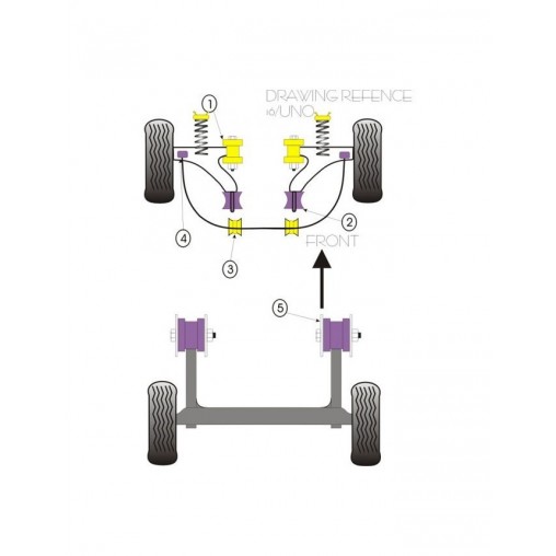 Silent-Bloc Powerflex Barre Barre Anti-Roulis Avant Intérieur Fiat Uno (2 Pièces)