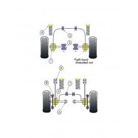 Silent-Bloc Powerflex Bras Intérieur Avant Ford Escort RS T (2 Pièces)