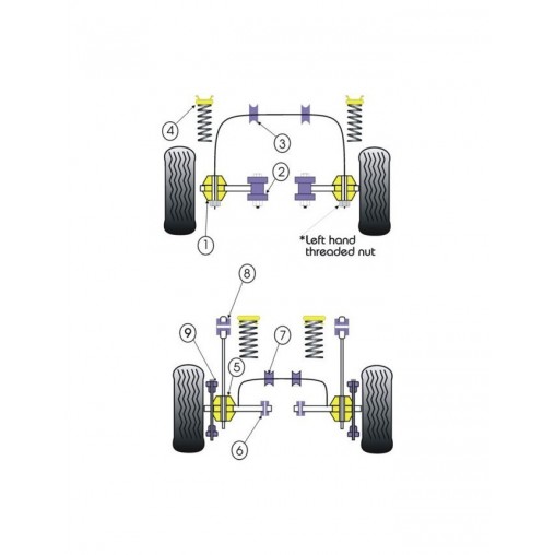 Silent-Bloc Powerflex Bras Intérieur Avant Ford Escort RS T (2 Pièces)