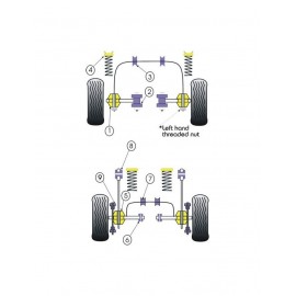 Silent-Bloc Powerflex Barre Anti-Roulis Diamètre 22 Ford Escort MK4 (2 Pièces)