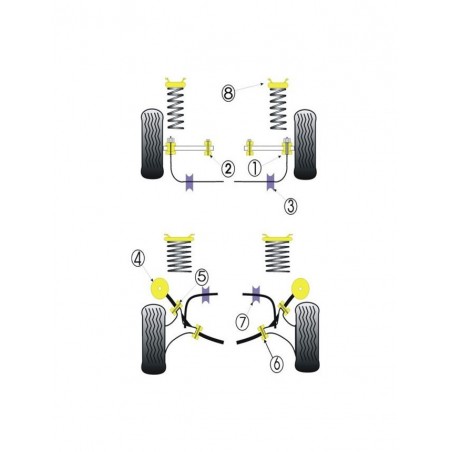 Silent-Bloc Powerflex Barre Anti-Roulis Diamètre 24 Ford Sierra (2 Pièces)